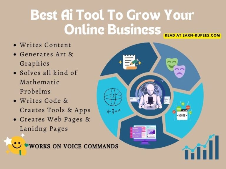 Best Ai Tool That Does Pretty Much Everything [Better Than ChatGPT ...