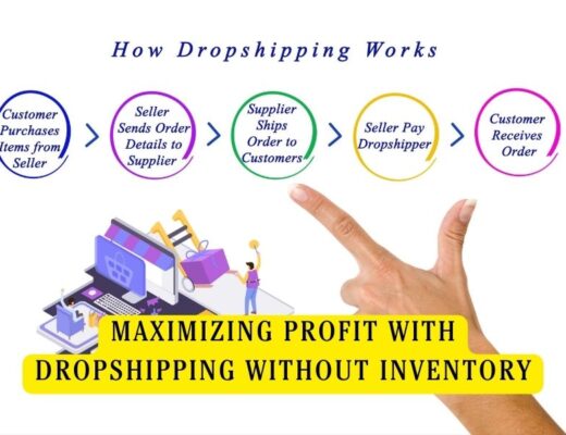 Maximizing Profit with Dropshipping Without Inventory